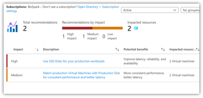 Achieve your architecture excellence with Azure Well-Architected Framework - Bespin Global